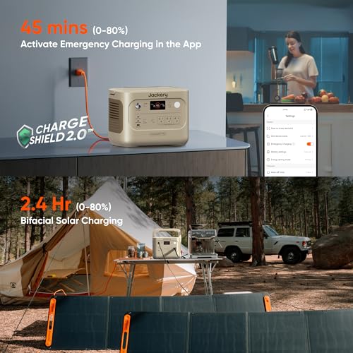 Portable Solar Emergency Generator