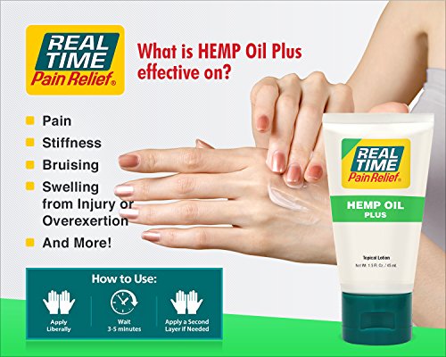 Real Time Pain Relief Hemp Oil Plus (1.5 Ounce Tube)
