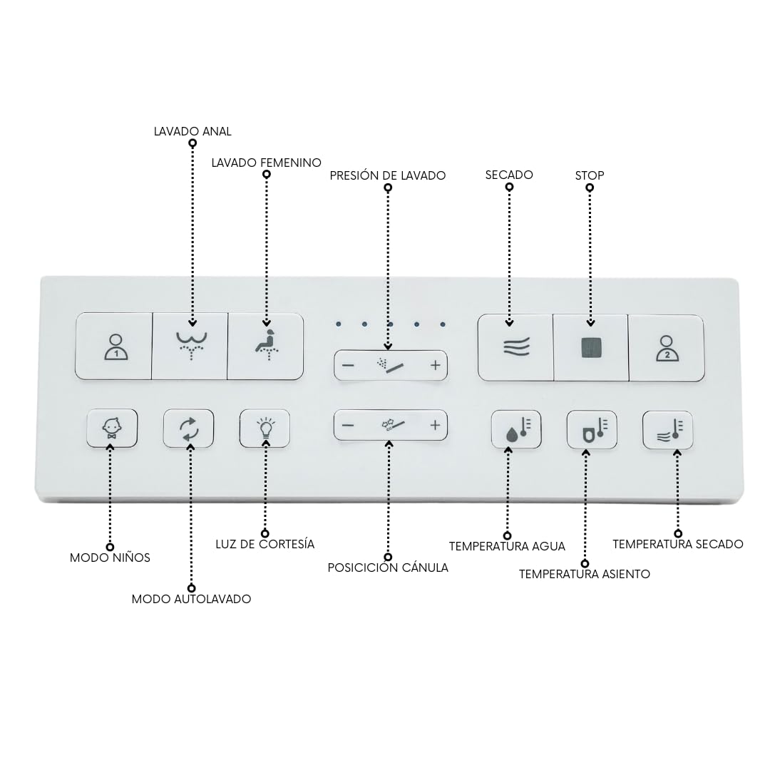 Nashi EOS WC da parete giapponese, bidet da incasso, luce notturna, sedile riscaldato, acqua calda e asciugatura, WC giapponese intelligente