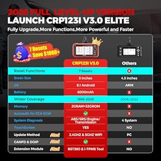 LAUNCH CRP123I V3.0 Elite OBD2 Scanner Diagnostic Tool,2026 Lifetime Free Update Engine ABS SRS Transmission Car Scanner,Oil/Brake/BMS/SAS/DPF Reset/ABS Bleeding/Throttle Adaption,FCA SGW,CANFD & DOIP