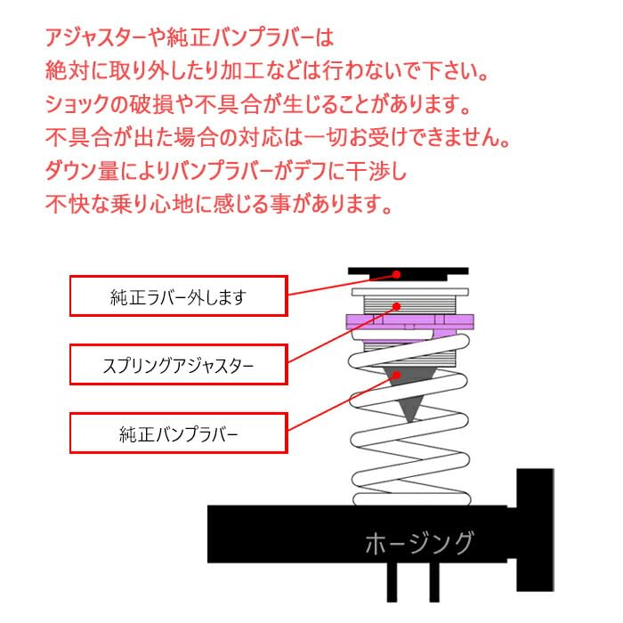 Amazon | 【SUPER SPEC】 車高調キット スズキ DA64V/DA64W