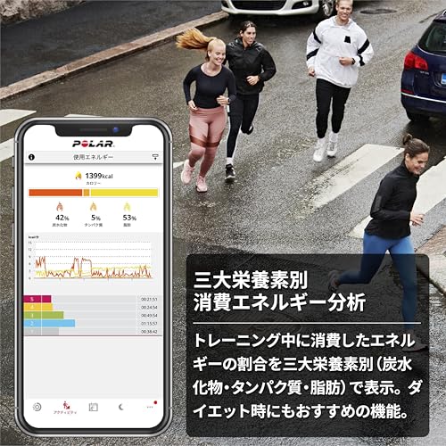 Polar Unite 商品画像6