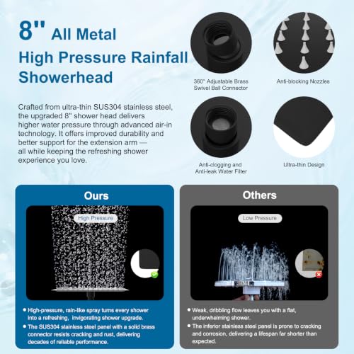 Hibbent Metal 8" High Pressure Rain Shower Head Combo, Oil-Rubbed Bronze - image 5