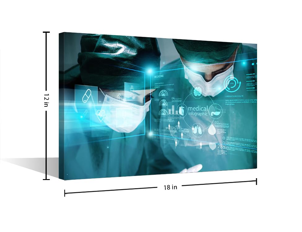 Image of 1 Panels Surgery and Medical Laboratory Concept Prints for Wall Decor Clinical Laboratory Wall Pictures Posters & Prints Giclee Gallery-Wrapped Posters and Prints (12 inch Wx18 H)