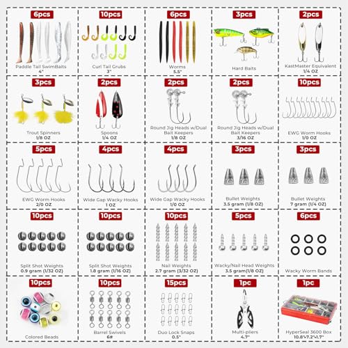 MadBite 143pcs Freshwater Fishing Lure Kit, Includes Crankbaits, Poppers, Spoons, Spinners, Hooks, Weights, and Other Fishing Accessories, Bass/Panfish Tackle Kit with 3600 Tackle Box and Pliers