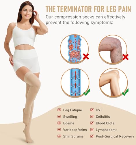 Image of NURCOM 20-30 mmHg Medical Compression Stockings for Women and Men, Closed Toe Thigh High Compression Socks with Dot Silicone Band, Graduated Support Stockings for Varicose Veins, DVT, Post-Surgery