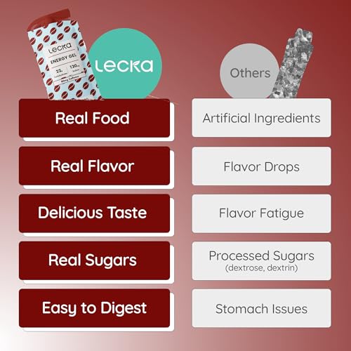 Image of Lecka Energy Gel Coffee Cacao - 22g Carbs Plus 80mg Caffeine - Real Robusta Coffee and Cacao, No Maltodextrin, Vegan, Gluten-Free (24 Pack)