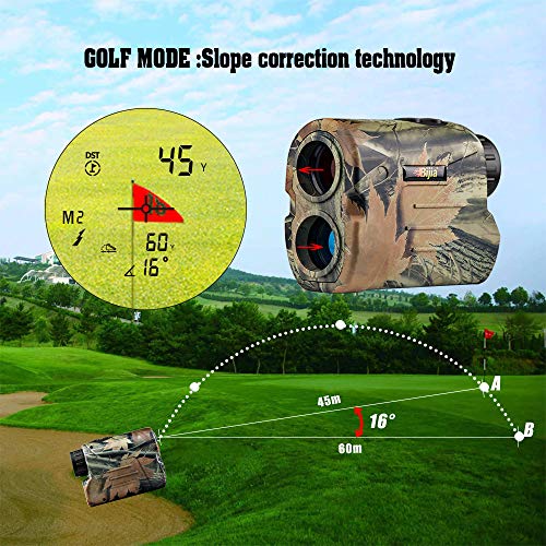 BIJIA Hunting Rangefinder - 6X 650Yards Multi-Function Laser Rangefinder for Hunting,Shooting, Golf,Camping with Slope Correction,Flag-Locking with Vibration,Speed,Angle,Scan,Distance Measure