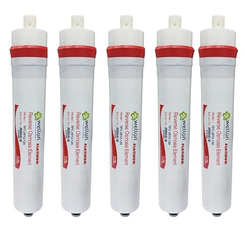 Wellon 75 GPD RO Membrane — Multi-Brand Compatible