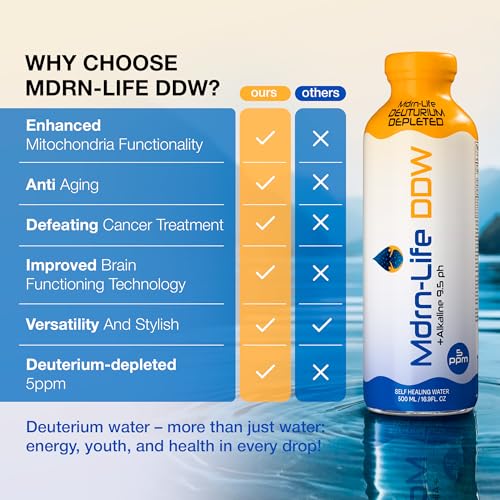 Image of •Mdrn-Life Deuterium Depleted Water, Purified Bottled Water, DDW as Low as 5-PPM, 9.5 pH Alkaline, No Additives or Chemicals, Pack of 12 (500 ml each) (Glass Bottle)