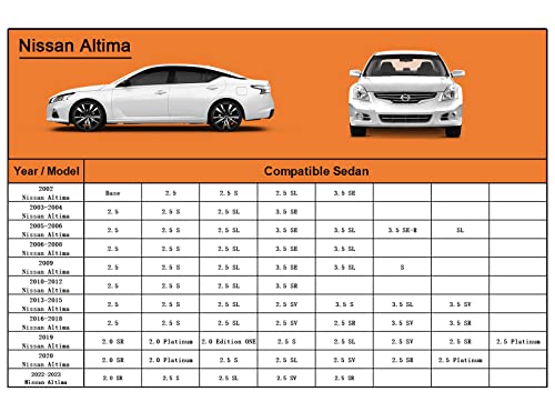 Image of Kayme 6 Layers Car Cover Custom Fit for Nissan Altima (2002-2025) Waterproof All Weather for Automobiles, Outdoor Full Cover Rain Sun UV Protection.Silver