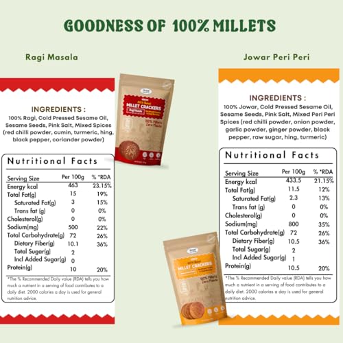 Image of NIHKAN Millet Crackers (Ragi Masala & Jowar Peri Peri Combo) - Gluten free | No Maida | High protein | High Fibre - Handmade & baked | Healthy Millet snack | Chai time guilt free snacks - No Preservatives & No Baking soda - 100g each