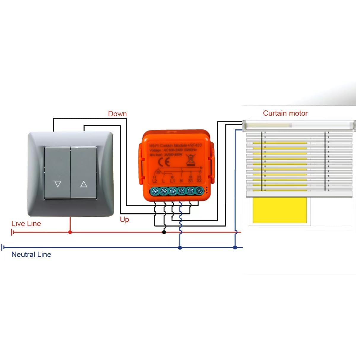 Interruttore Tapparelle WiFi RF,con Telecomando RF 433MHZ, Modulo Interruttore Wifi per Tapparelle Elettriche, Compatibile con Alexa e Google Home,Relè Wireless per Persiane Avvolgibili 300W (3)