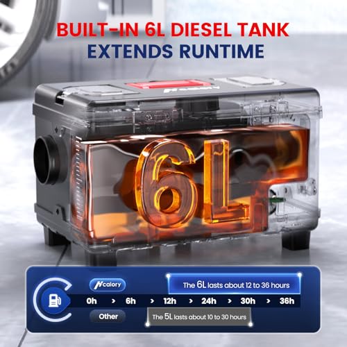 Hcalory LUNEG142 8Kw Diesel Air Heater Compact Se All-In-One 110V Ac & 12V Dc 6L Fuel Tank Portable Parking Heater Work At Altitude Max 18100 Ft Bluetooth App Control Heating thumb #3