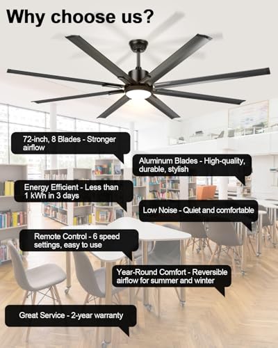 Hisummer HISUMMER72IN 72 Inch Large Industrial Ceiling Fan With Light And Remote-8 Aluminium Blades Ceiling Fan With Energy Efficient Dc Motor,Reversible Airflow-Ideal For Living Room,Patio,Garage,And Commercial Spaces thumb #2