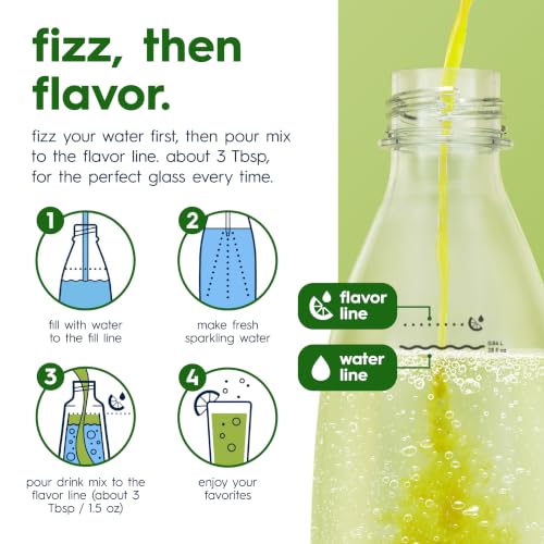 Image of SodaStream Diet Mountain Dew Drink Mix, 4 Pack Soda Syrup for Sparkling Water Makers, Zero Calorie Soda Stream Flavors, Makes About 96 Drinks, 4 x 14.9 Fl Oz (440ml)