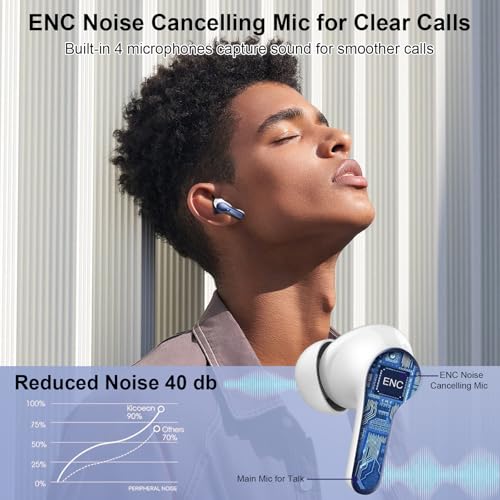 Image of Wireless Earbuds, 48Hrs 2026 Bluetooth Headphones, Hi-Fi Stereo Deep Bass Ear Buds, ENC Noise Cancelling Mic, Clear Calls, IP-X7 Waterproof, USB Sport Earphone in Ear for Phones Laptop Pad, Navy Blue