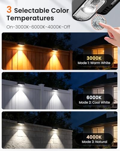 Save 40% on JOFIOS Solar Fence Lights 12 Pack with code SZMUY7HK