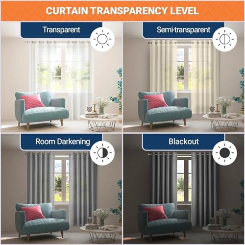 Image of 7 Feet Door Curtains Set of 2 - Semi Transparent Sheer Curtains for Living Room & Bedroom | Polyester Eyelet Curtain Panels | Modern Door & Window Curtain (Navy)