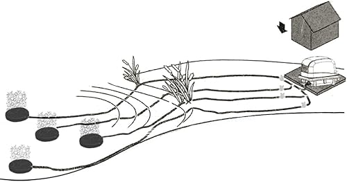 Miniatura 2 de Half Off Ponds Tubo de vinilo negro con peso autodesentable de 38" x 100' para aireación de estanques, jardines acuáticos y lagos