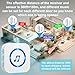 Door Chime,SanJie Wireless Door Sensor Chime When Door Opens,Door Entry Alarm Chime for Business/Home/Kids,500 FT Range,26 Chimes 5 Adjustable Volume, 2 Sensors + 1 Receivers