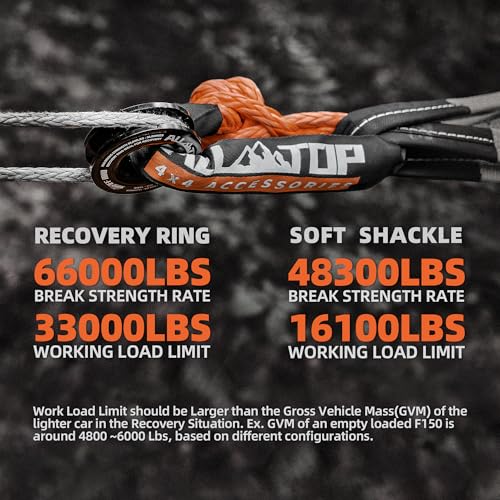 Image of ALL-TOP Synthetic Soft Shackle & Recovery Ring Kit (2PCS 1 /2in x 22in - 48300LBS Shackles + 1 Snatch Pulley Ring) for Winch Tackle Pulley System