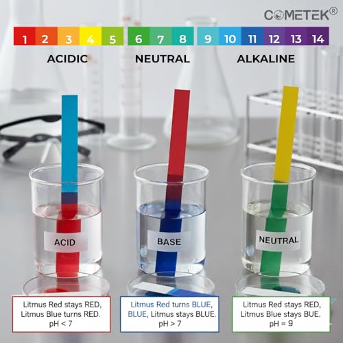 Image of Chemistry Lab 44 Items Kit - Borosilicate Glass & Plastic Beakers, Conical Flasks, Measuring Cylinders, Test Tubes & More - Equipment-only | No Chemicals Included | Suitable for Practicals