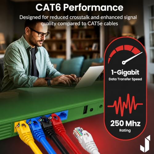 Image of Cat6 Ethernet Patch Cord (Pack of 2) | RJ45 LAN Cable | 1Gbps 250MHz | 24AWG Pure Copper | Snagless Gold Plated | UTP Gigabit Network Cable for Router Modem Switch PC (Green, 10m)