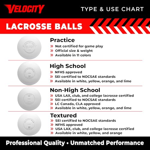 image for Velocity Lacrosse Certified Game Balls - 120 Packs - Certified for You