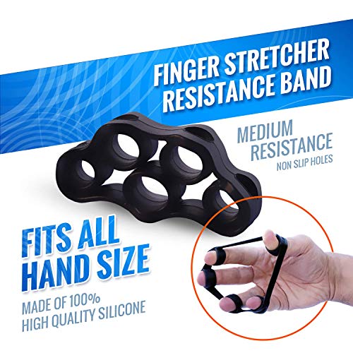 image for mandrill Hand Grip Strengthener (4 Pack) Forearm Exerciser Adjustable 
