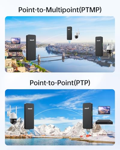 Image of UeeVii 5.8GHz Wireless Bridge Point to Point Outdoor