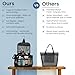 The Fine Living Portable Latex Mesh Shower Caddy Tote Bag, Gym Shower Caddy Hanging Organizer with Metal Hook, Dorm Room Essentials, Travel Toiletries, Camping RV Essentials, Black 12”x3”x8”