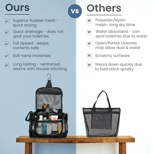 The Fine Living Co. Portable Latex Mesh Shower Caddy Hanging Metal Hook by The Fine Living Company - Used condition - Image 6
