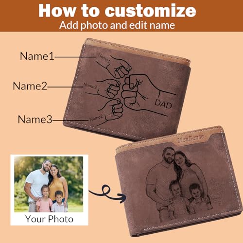 Personalized Father's Day Gift for Dad Custom Photo Wallets for Men Personalized Engraved Picture & Initial Name Wallet Fathers Day Gift from Kids Daughter Son (Style-2)2