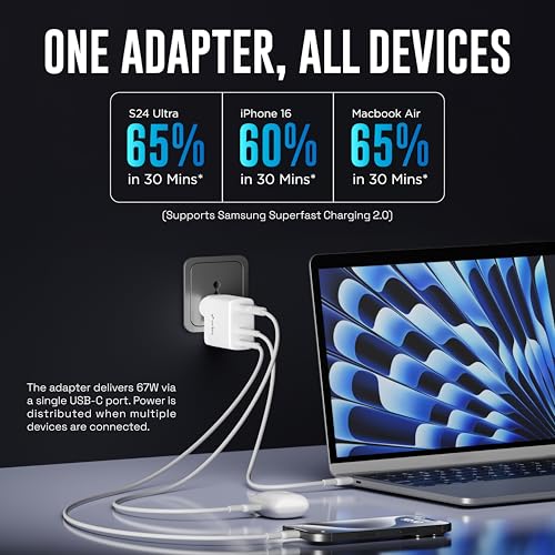 Image of URBN 67W GaN Adapter with 3 USB Port| Super Fast Dual Port Type-C and Type-A Charger | Smart USB Compact Mobile Adapter with Multi-Layer Protection (White)
