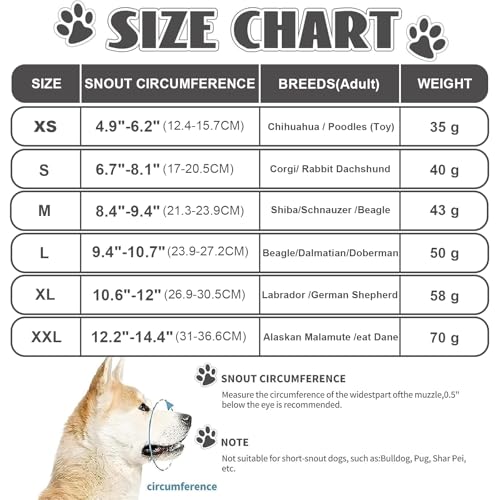 VZU Maulkorb für Hunde, Atmungsaktiv, Reflektierend, Verstellbarer Hundemaulkorb für Kleine Mittelgroße und Große, Verhindert Kauen, Fressen, Beißen, Mesh Haustiermaske (1, Schwarz, XS)