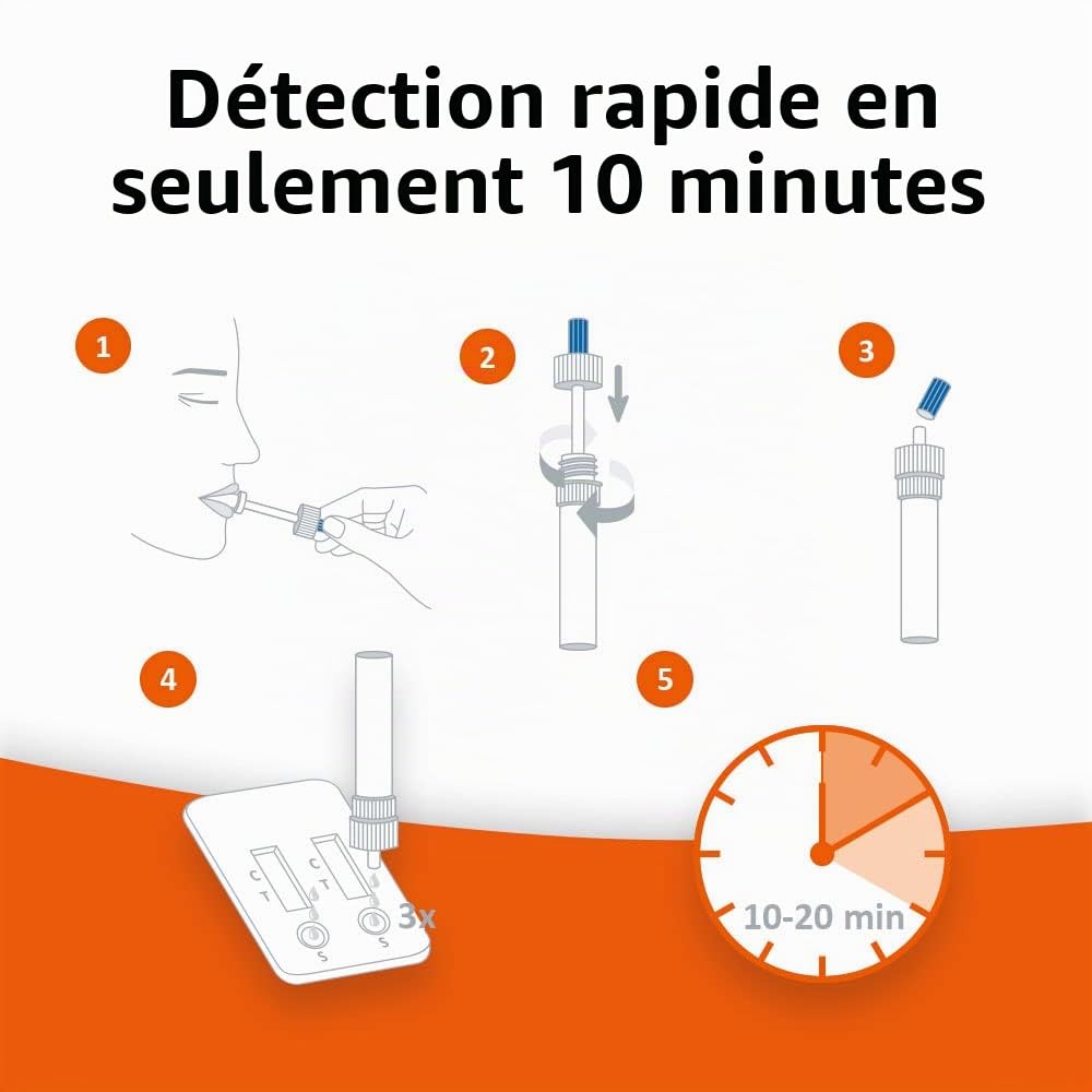 2x self-diagnostics Test salivaire multi-drogues 6-en-1 kit de test rapide pour la détection de 6 drogues dans la salive