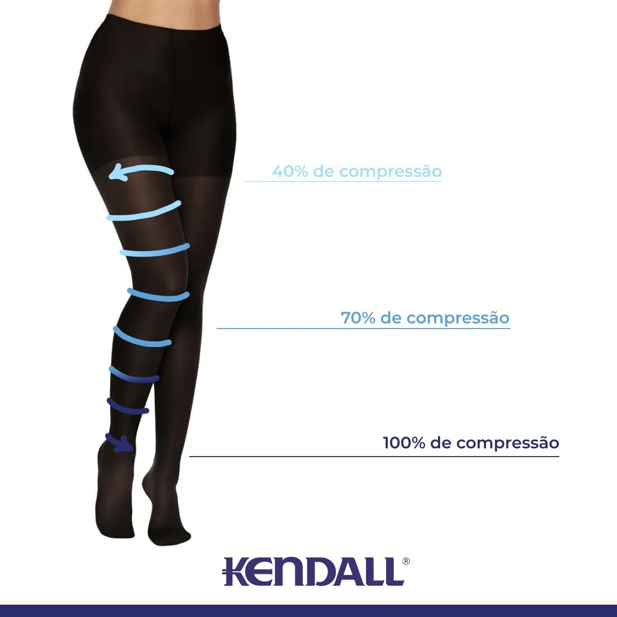 Meia Calça de Compressão Kendall 15-20mmHg com ponteira 1631