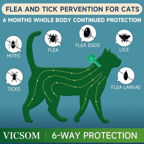 VICSOM Cat Flea Treatment, Flea and Tick Prevention for Cats, 6 Doses | Topical Flea Control Drops With 6-Month Protection Total, Waterproof After 24 Hours, For Cats And Kittens Over 8 Weeks - Image 3