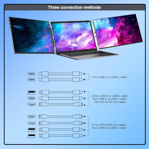 Image of 14 inch Portable Dual Monitor for 13.3-16 Inch Laptops | Aluminum Alloy Folding Screen Extender to Create Triple Display, Plug & Play (USB-C /Mini H /D) for Work, Travel, Home