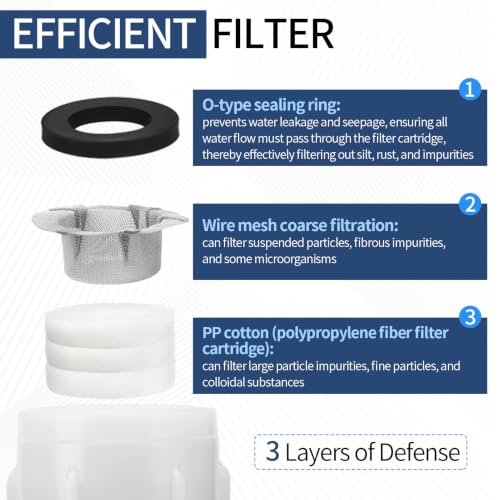 Image of 84470 Washing Machine Replacement Filter, Triple Layer Filtration, Compatible With 85470 Washing Machine Water Filter (2-Pack)