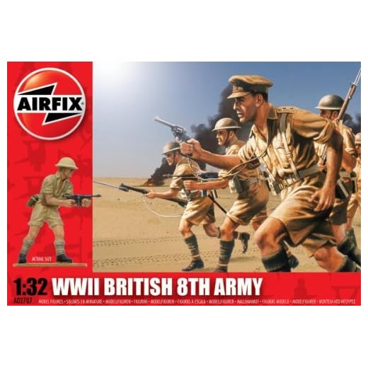 Airfix A02707 WWII British 8th Army 1:32 Scale Series 2 Plastic Figures by Airfix