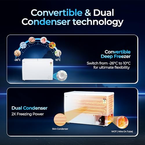 Image of Haier HFC-355DPW5, 5 Star (2026 Star Rating) Double Door Convertible Deep Freezer, 5 Side Freezing, Dual Condenser, Inside Metal Liner with 70mm Puff Thickness (White 324L)