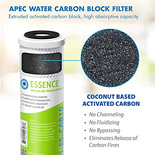 Apec Water Systems Filter-Set-Esx2 2 Sets Of High Capacity Replacement Pre-Filter Sets For Essence Series Reverse Osmosis Water Filter System Stage 1-3, White #TOP5