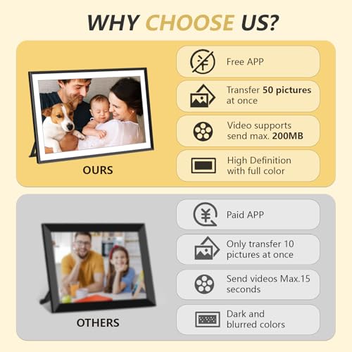 Image of 15.6inch WiFi Digital Picture Frame 1920x1080 FHD IPS Touch Screen, Send Photo or Videos via App or Email, 32GB Storage, Support USB Drive /SD Card Extend Storage,Auto-Rotate, Wall Mountable