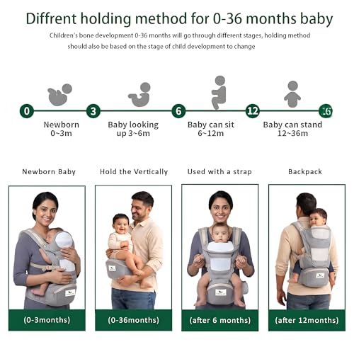 Image of 6 in 1 Baby Carrier with Hipseat | Adjustable Baby Carry Bag for 0 to 3 Year| Baby Carrying Bag for New Born to Toddler | Kangaroo Bag, Baby Holder Belt, Infant Carrier up to 15kg (Grey)