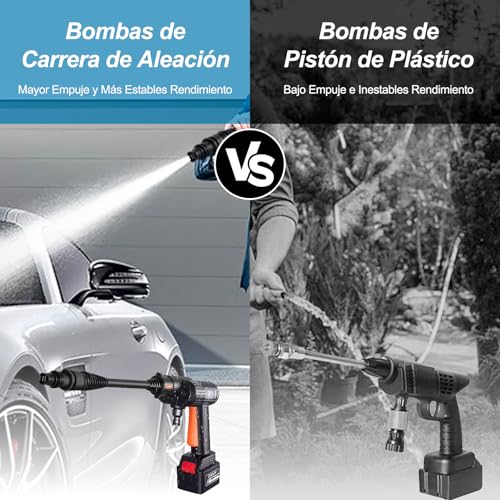 Hidrolavadoras, Tools Imagen adicional