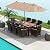 Tangkula 10 Piece Patio Rattan Dining Set with 15Ft Double-Sided Umbrella, Outdoor Heavy Duty Acacia Wood Table and Stackable Wicker Chairs Set, Umbrella with Weighted Base