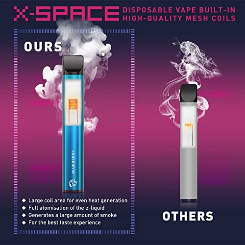 X-SPACE-Disposable-Vape-Total-5000-Puffs-Disposable-E-Cigarette-No-Nicotine-5pcs-Disposable-Vape-Pen-Starter-Kit-Prefilled-Vape-Juice-5-Flavours