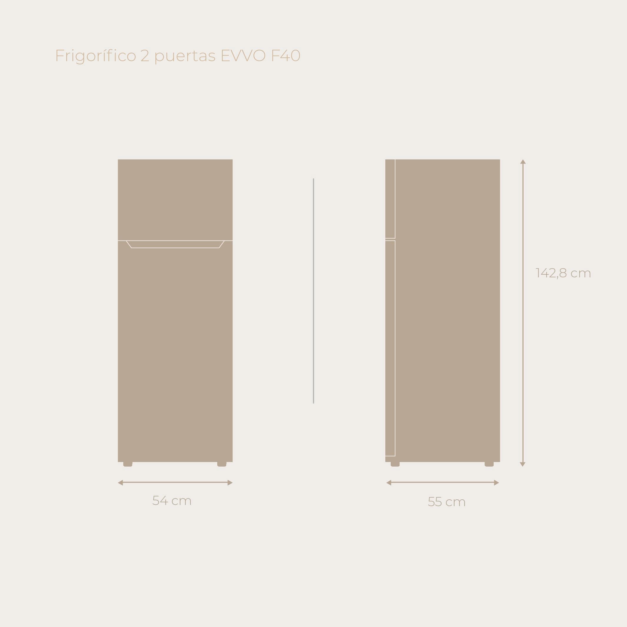 EVVO Frigorífico 2 Puertas F40, 211 L (170 L + 41 L), 142,8 cm, Clase E, 41 dB, Congelador 4 Estrellas, Baldas Cristal, Bajo Consumo, Blanco